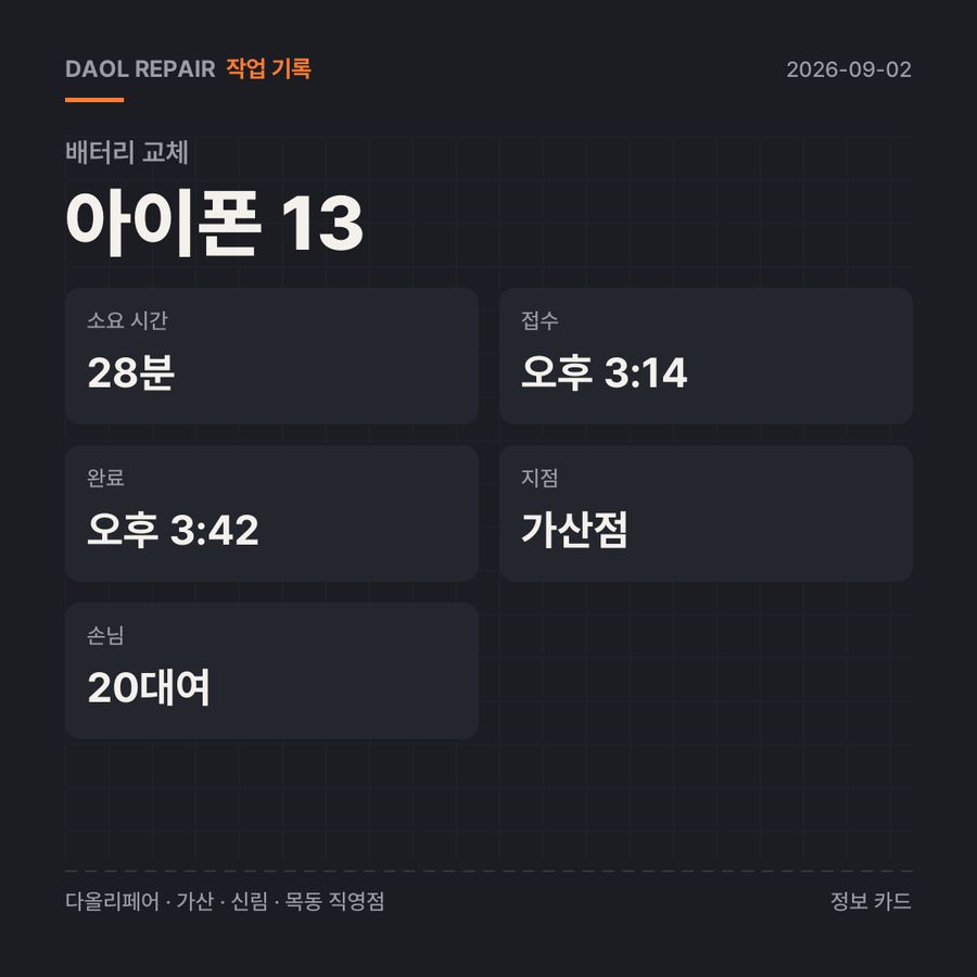 아이폰 13 배터리 교체 기록 카드 — 부품 등급·소요 시간·지점