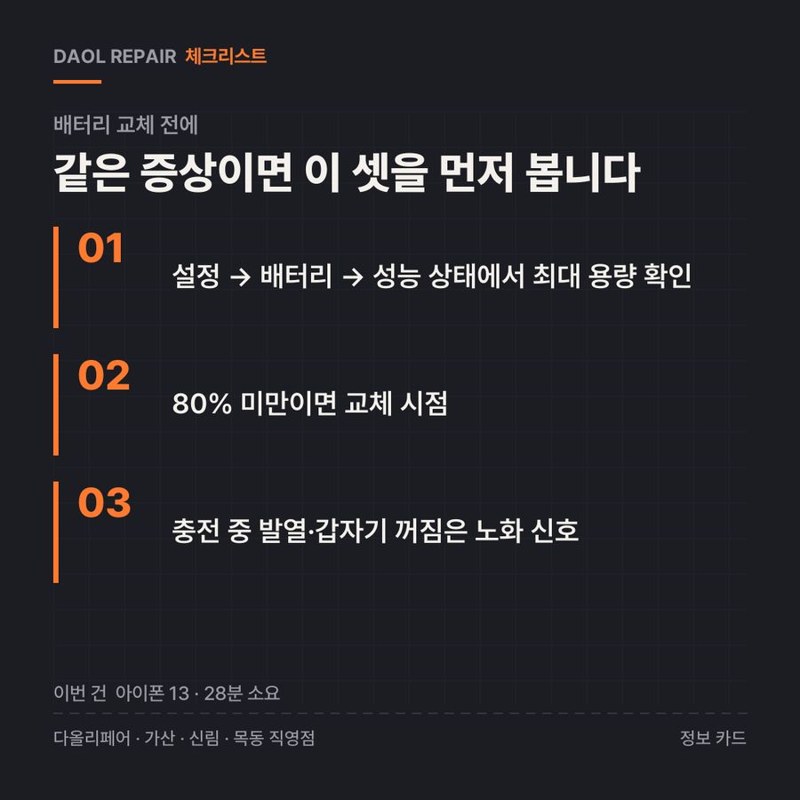 배터리 교체 전 확인할 3가지 — 정보 카드