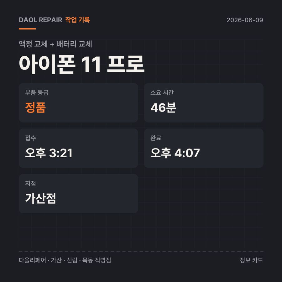 아이폰 11 프로 액정 교체 + 배터리 교체 기록 카드 — 부품 등급·소요 시간·지점