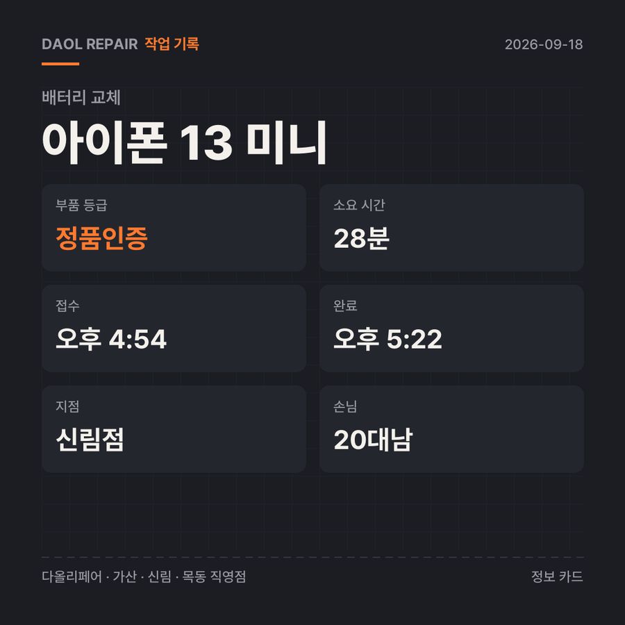 아이폰 13 미니 배터리 교체 기록 카드 — 부품 등급·소요 시간·지점