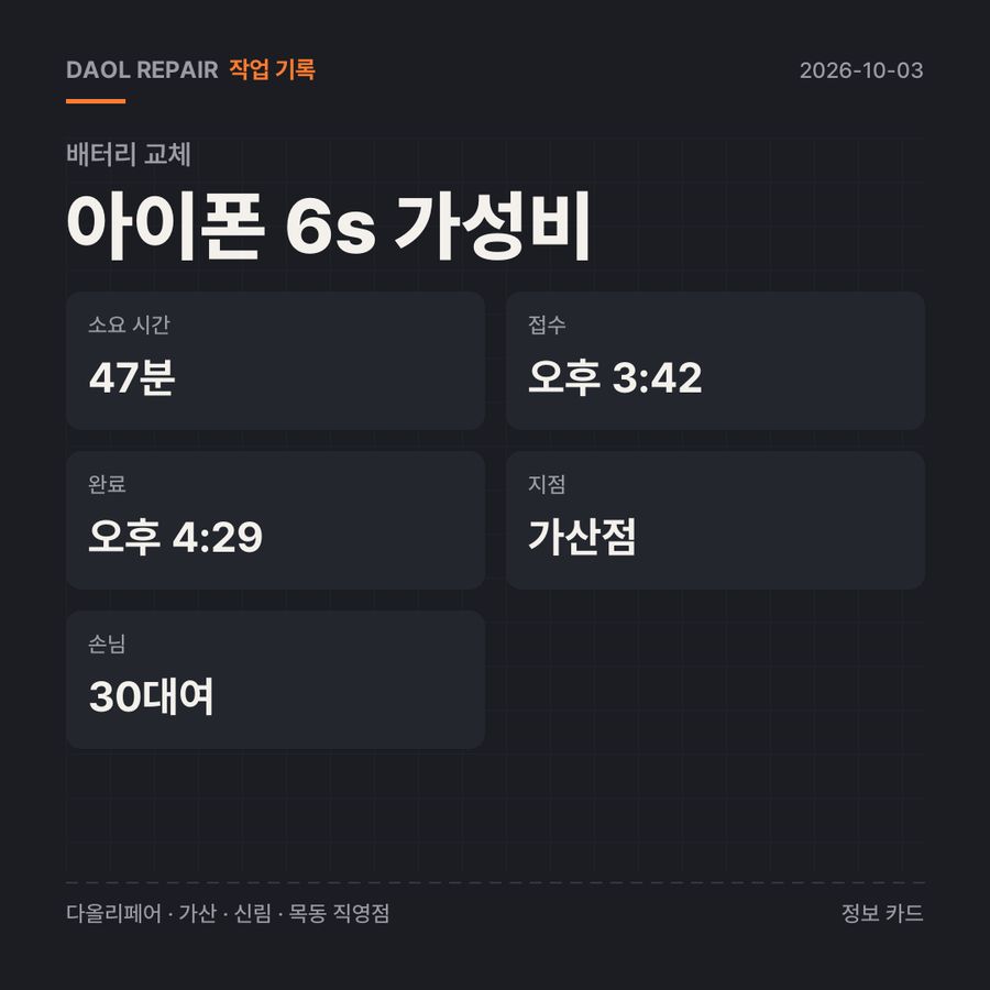 아이폰 6s 가성비 배터리 교체 기록 카드 — 부품 등급·소요 시간·지점