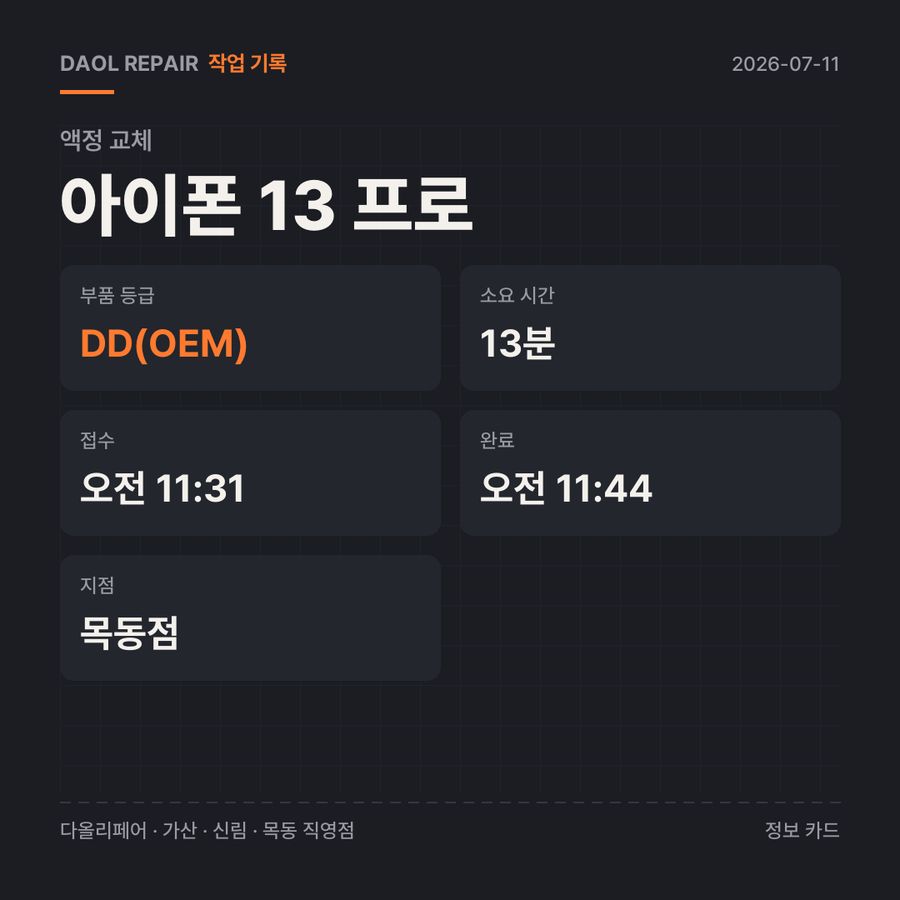 아이폰 13 프로 액정 교체 기록 카드 — 부품 등급·소요 시간·지점
