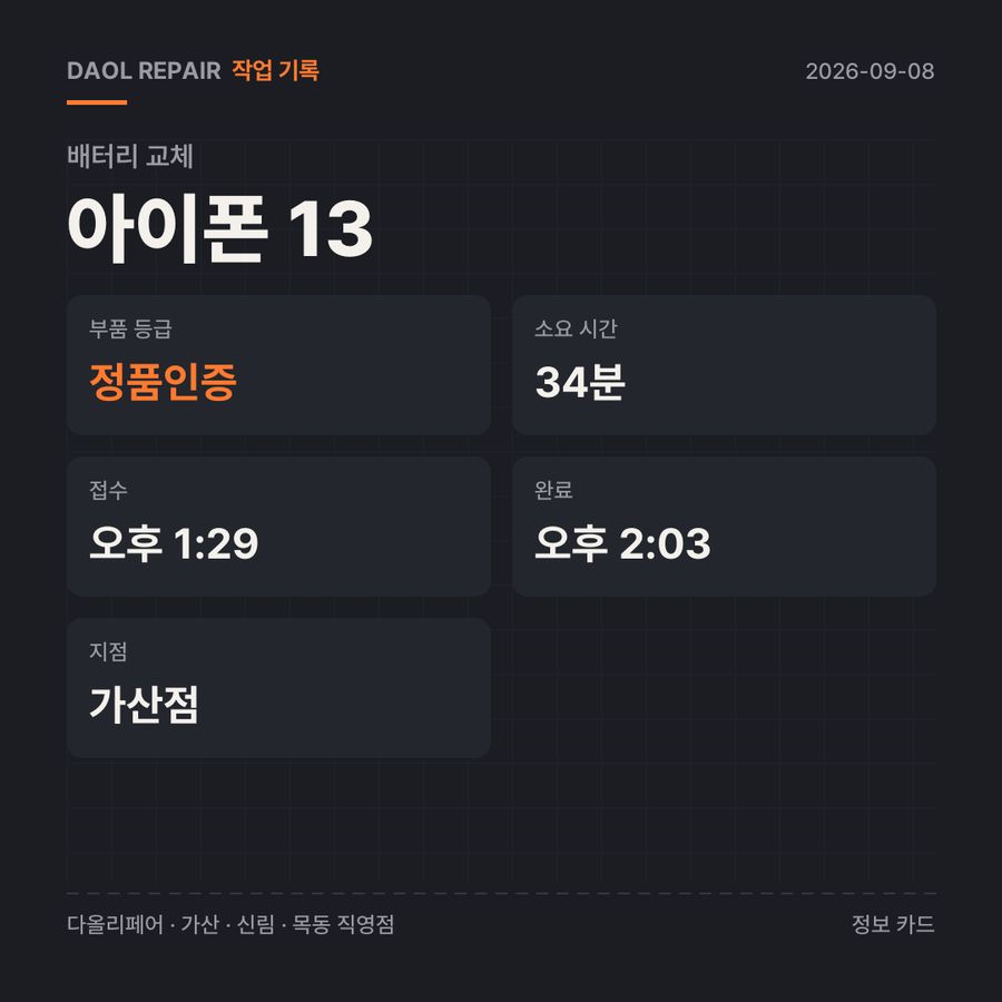 아이폰 13 배터리 교체 기록 카드 — 부품 등급·소요 시간·지점