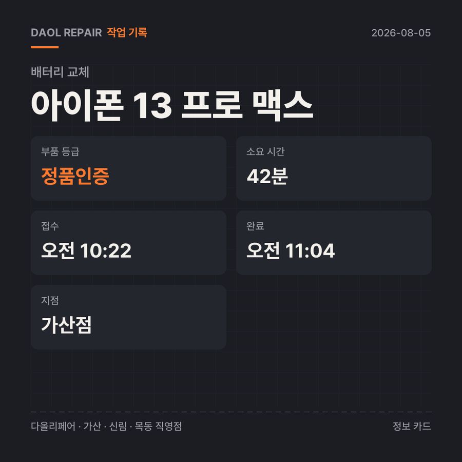 아이폰 13 프로 맥스 배터리 교체 기록 카드 — 부품 등급·소요 시간·지점