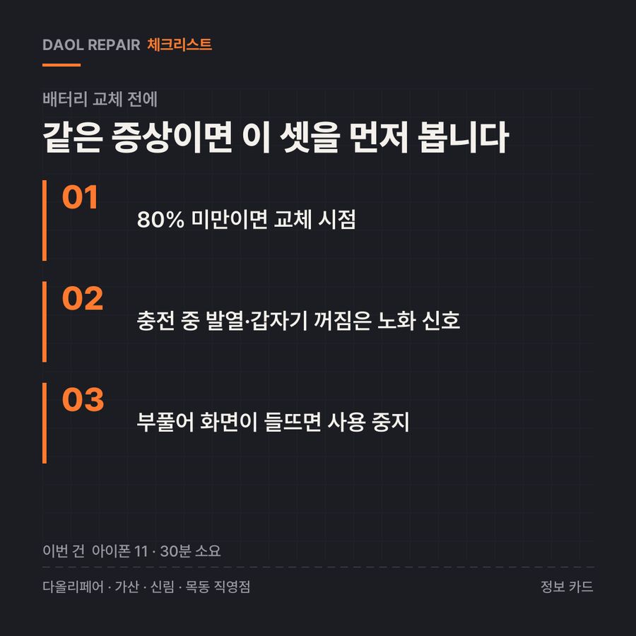 배터리 교체 전 확인할 3가지 — 정보 카드